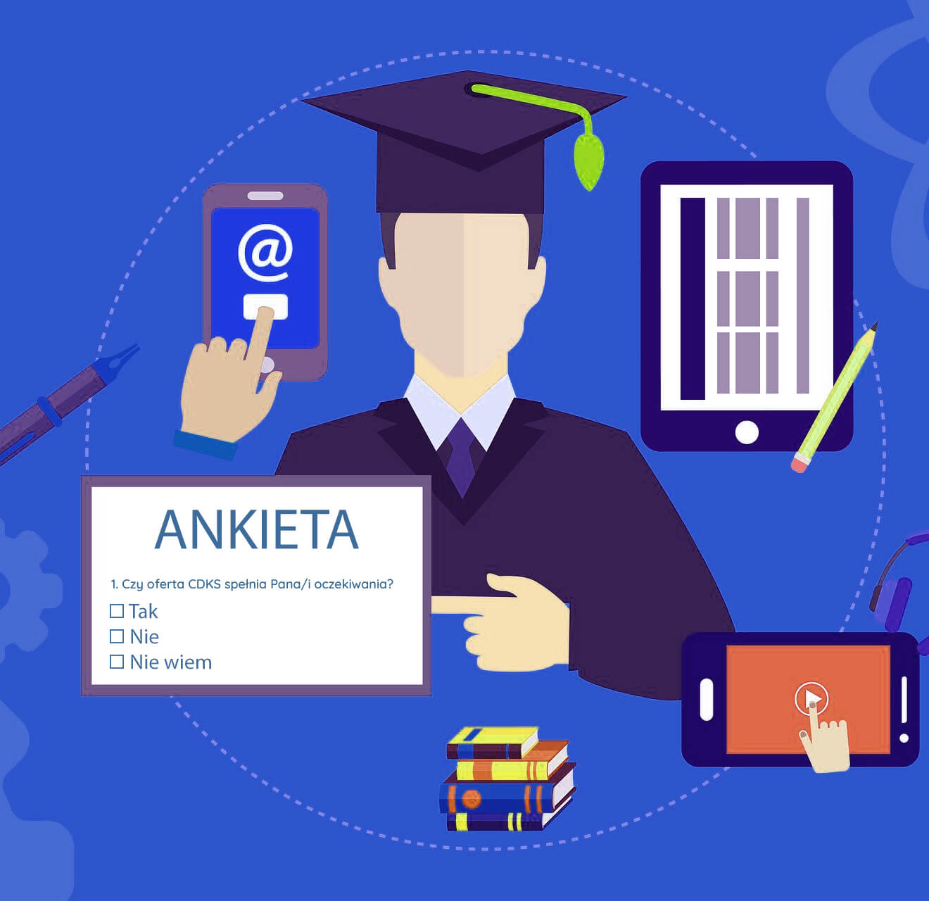 Ankieta - AWF Poznań